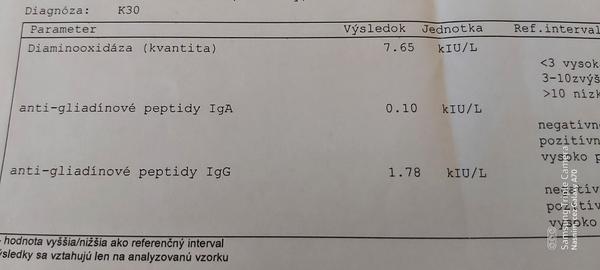 Čo znamenajú tieto hodnoty?