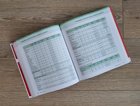 Kniha - diéta pre diabetikov, 