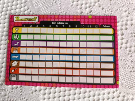 Poznáš ma  na čo myslím, 