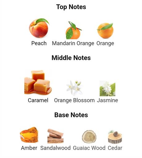 Victor & rolf bonbon edp,