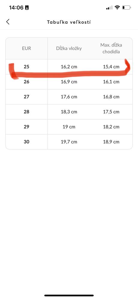 Zimné topánky superfit goretex v.25 na užšiu nohu, superfit,25