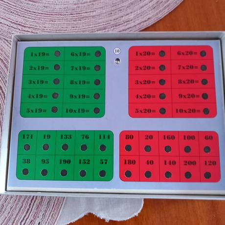 Násobilka elektrická, 