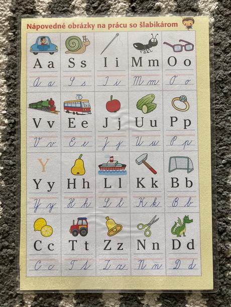 Nápovedné obrázky abeceda a angličtina,