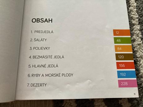 Moje obľúbené recepty,