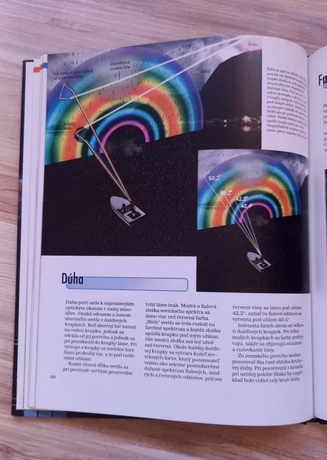 Zem - vedomosti v kocke, 