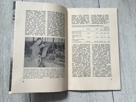 Historický časopis priekopník  2/1974, 