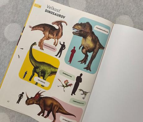 Úžasný detský atlas dinosaurov, 