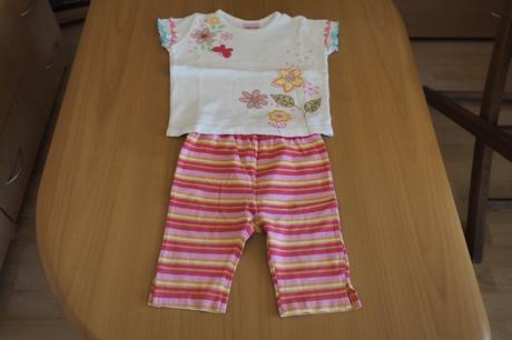 Dievčenská letná súprava, cherokee,74