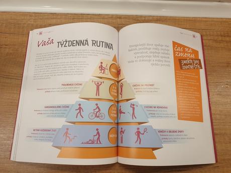 Kniha ako spomaliť čas,