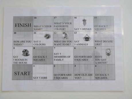 Sada vzdelávacích a didaktických materiálov, 