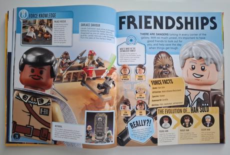Lego star wars encyklopédia, 