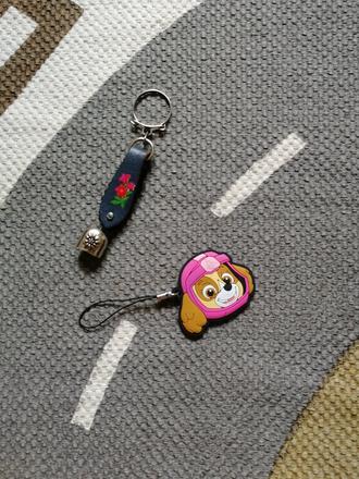 Prívesok /kľúčenka, 