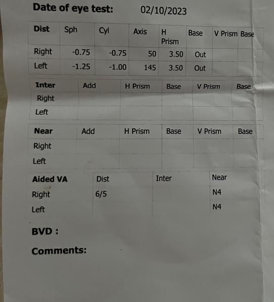 Dá sa vyliečiť dvojité videnie a škúlenie u dospelej osoby?