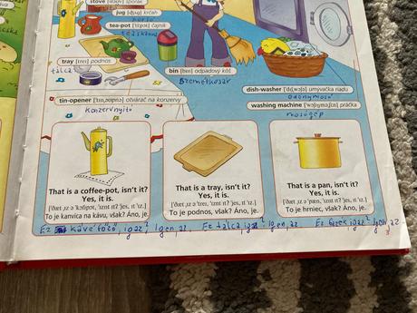 Obrázkový slovník anglických dialógov (2011),