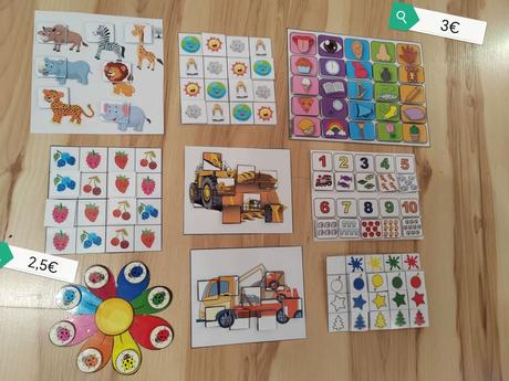 Vzdelávacie aktivity, 