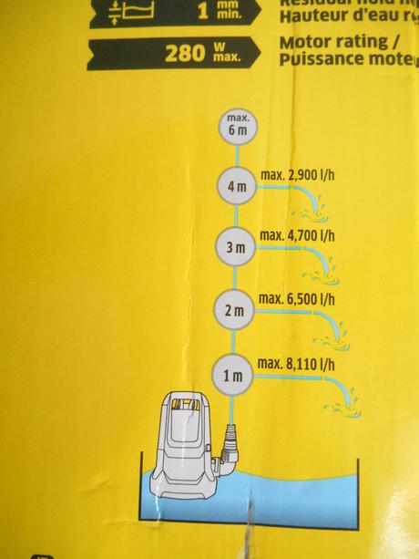 Ponorné čerpadlo s plochým nasávaním, 