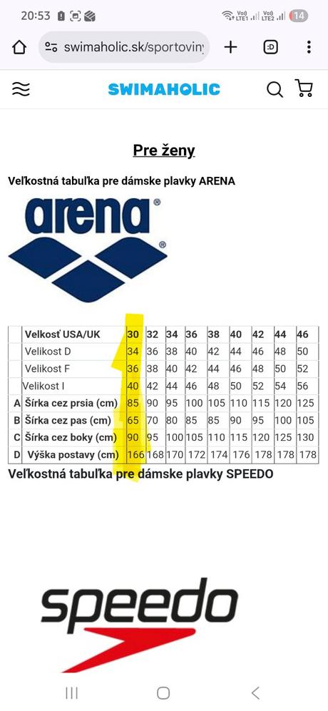 Plavky arena vel. usa 30, eur xs/s, s / xs