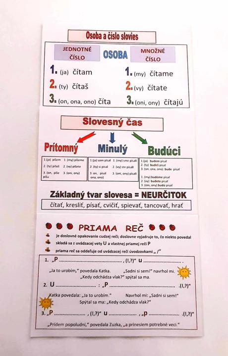 Gramatické kategórie podstatných mien a slovies, 