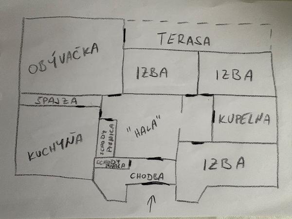 Nápady a inšpirácie na prerábku interiéru