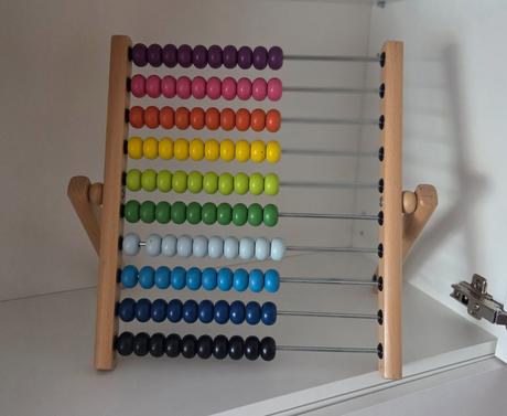 Počitadlo ikea, 