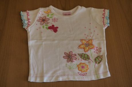 Dievčenská letná súprava, cherokee,74