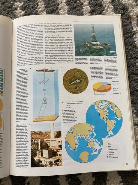 Neuer bildatlas land und meer (1991),