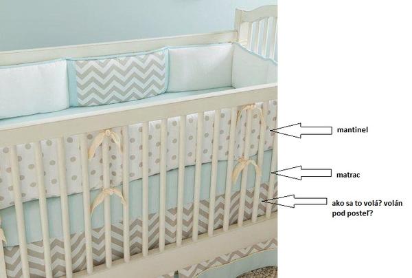 Poraďte so šitím návliečok 