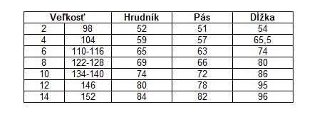 Trblietavé šaty bodka - zelené alebo fialové, 110 - 152