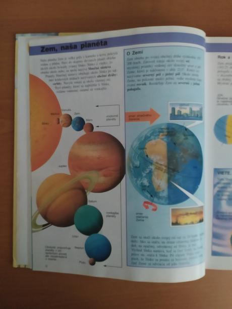Zemepisná encyklopédia (1997), 