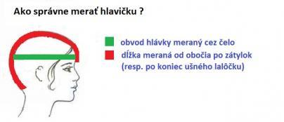 3 set- v ruzovom melire prechodna supravka , 98 - 128