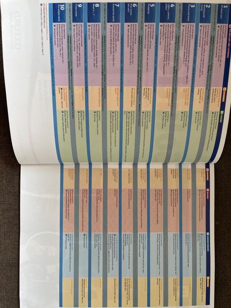 Solutions pre-intermediate,