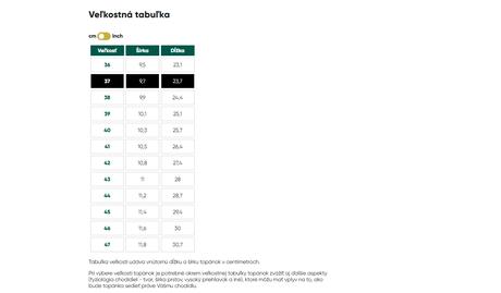 Be lenka arcticedge - all black 38, be lenka,38