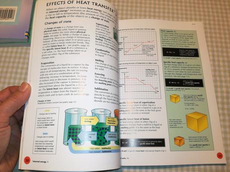 Usborne illustrated dictionary chemistry nau21, 