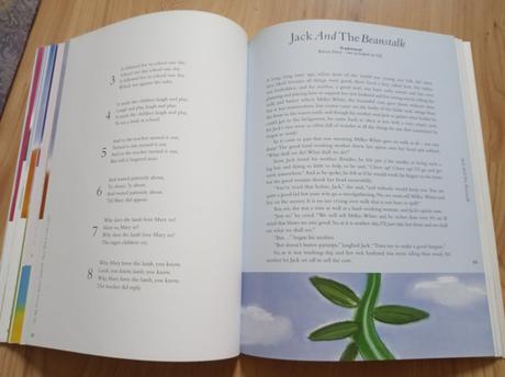 Kniha v anglictine the big nursery rhyme,