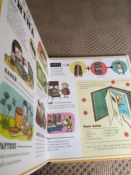 Ako sa čo robí alexandra hetmerová oldřich růžička, 