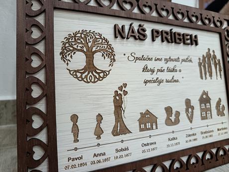 Darček na valentína - náš príbeh, 