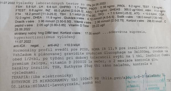 Budem môcť otehotnieť podľa týchto výsledkov?