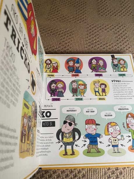 Ako sa čo robí alexandra hetmerová oldřich růžička, 