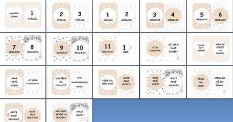 Míľnikove kartičky,