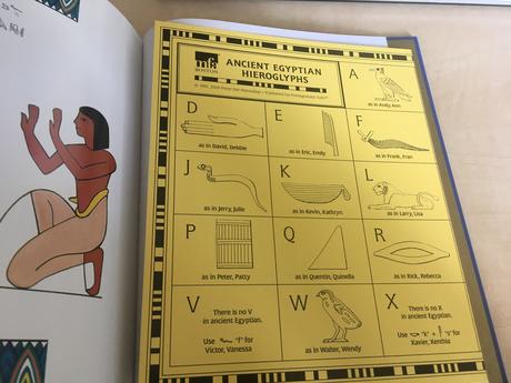 Knižka - hieroglyphs from a to z, 