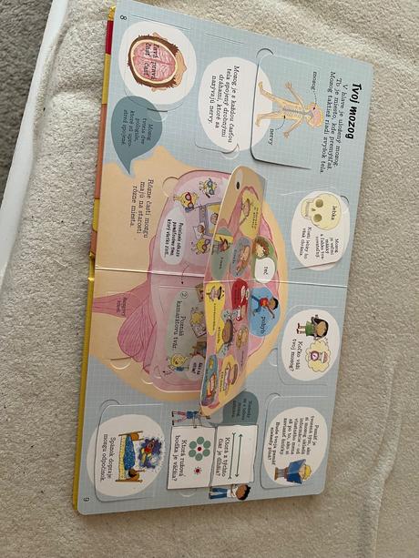 Nazri do svojho tela,