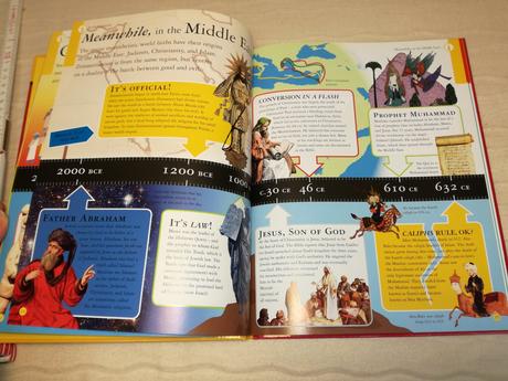 Dk what do you believe  sp19, 