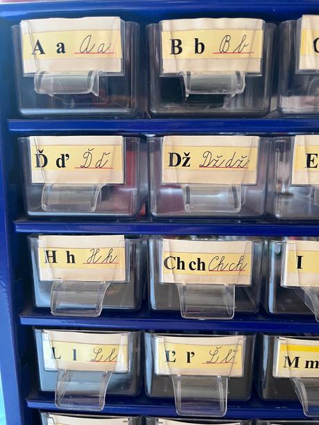 Abecedná skrinka, 