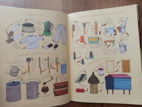 Kniha nezvyčajné povolania, 