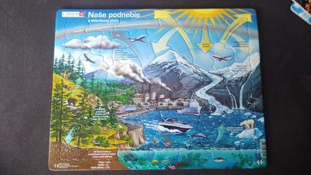 Larsen puzzle skleníkový efekt,