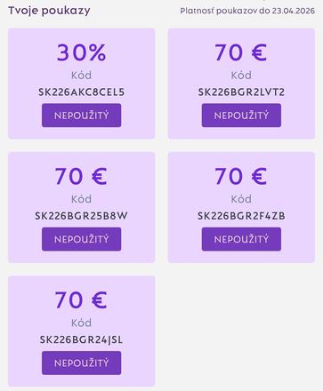 Dajana rodriguez kupóny zlavy, dajana rodriguez