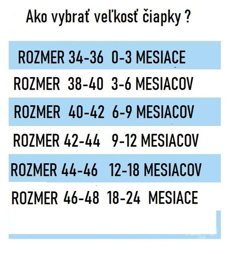 Rada kojenecká čiapka ela 34-42 cm, rada,50 / 56 / 62 / 68 / 74