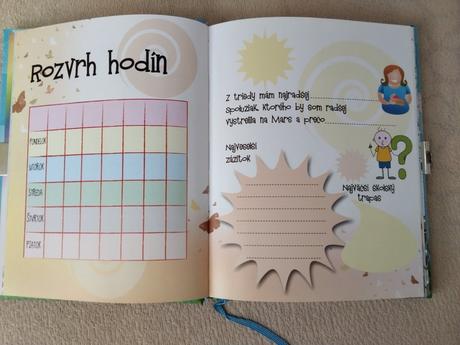 Môj tajný denník, 