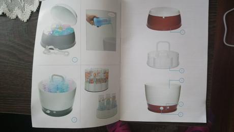 Mam sterilizator, mam