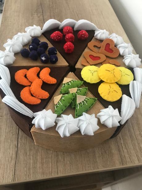 Šitá torta, 
